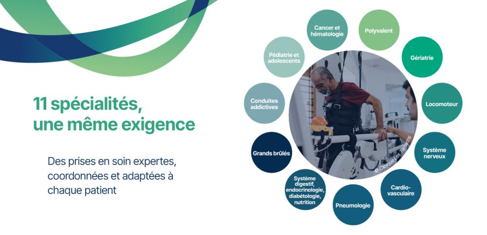 11 spécialités, une même exigence